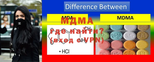 шишки Нязепетровск